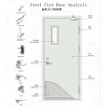 Steel Double Door, for Apartment House, with CCC, and Fire Test Report